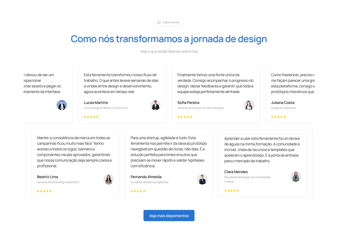 Estrutura de um card de depoimento com foto, nome, texto e estrelas