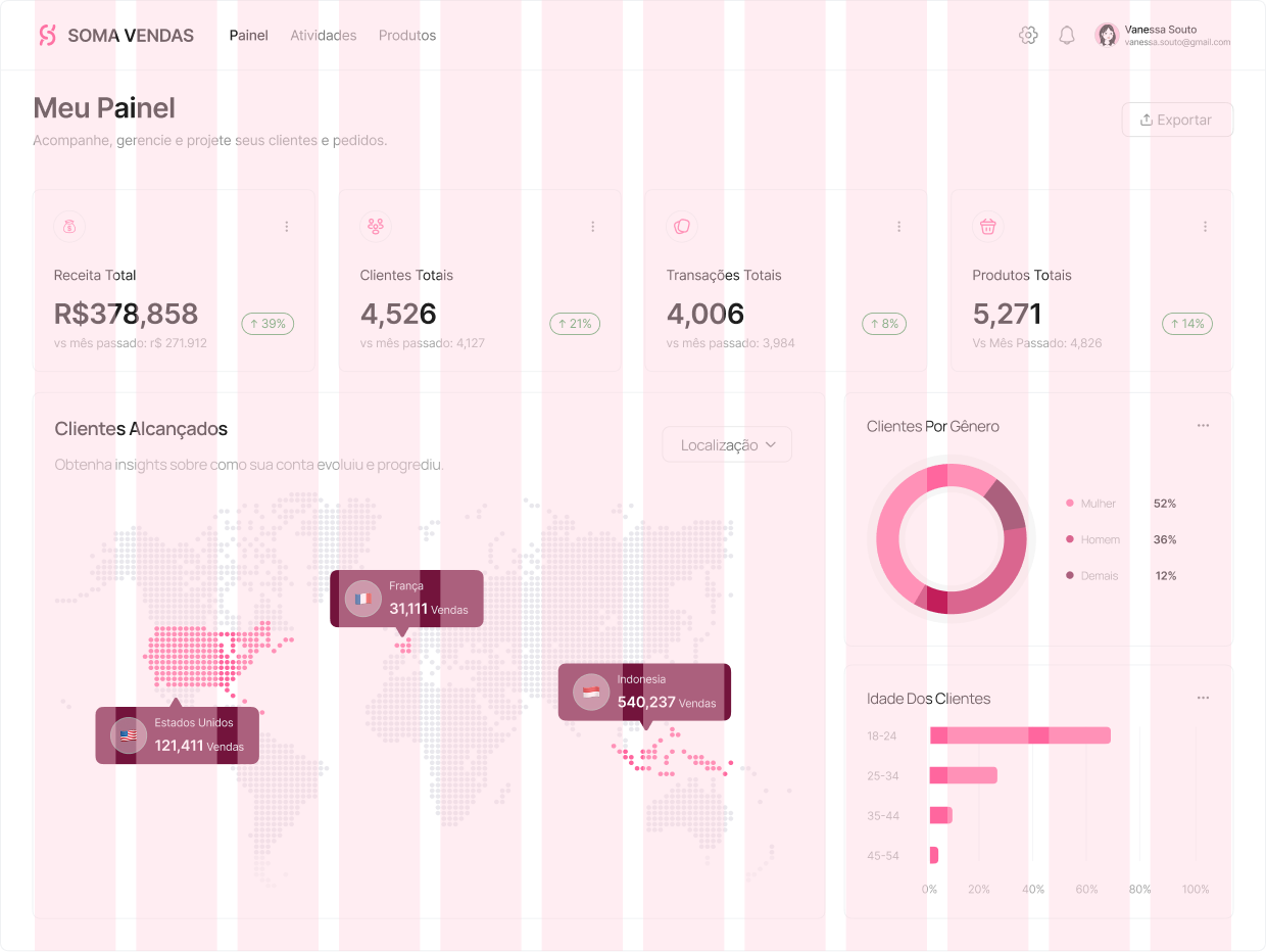 Layout de site com um grid de 12 colunas sobreposto